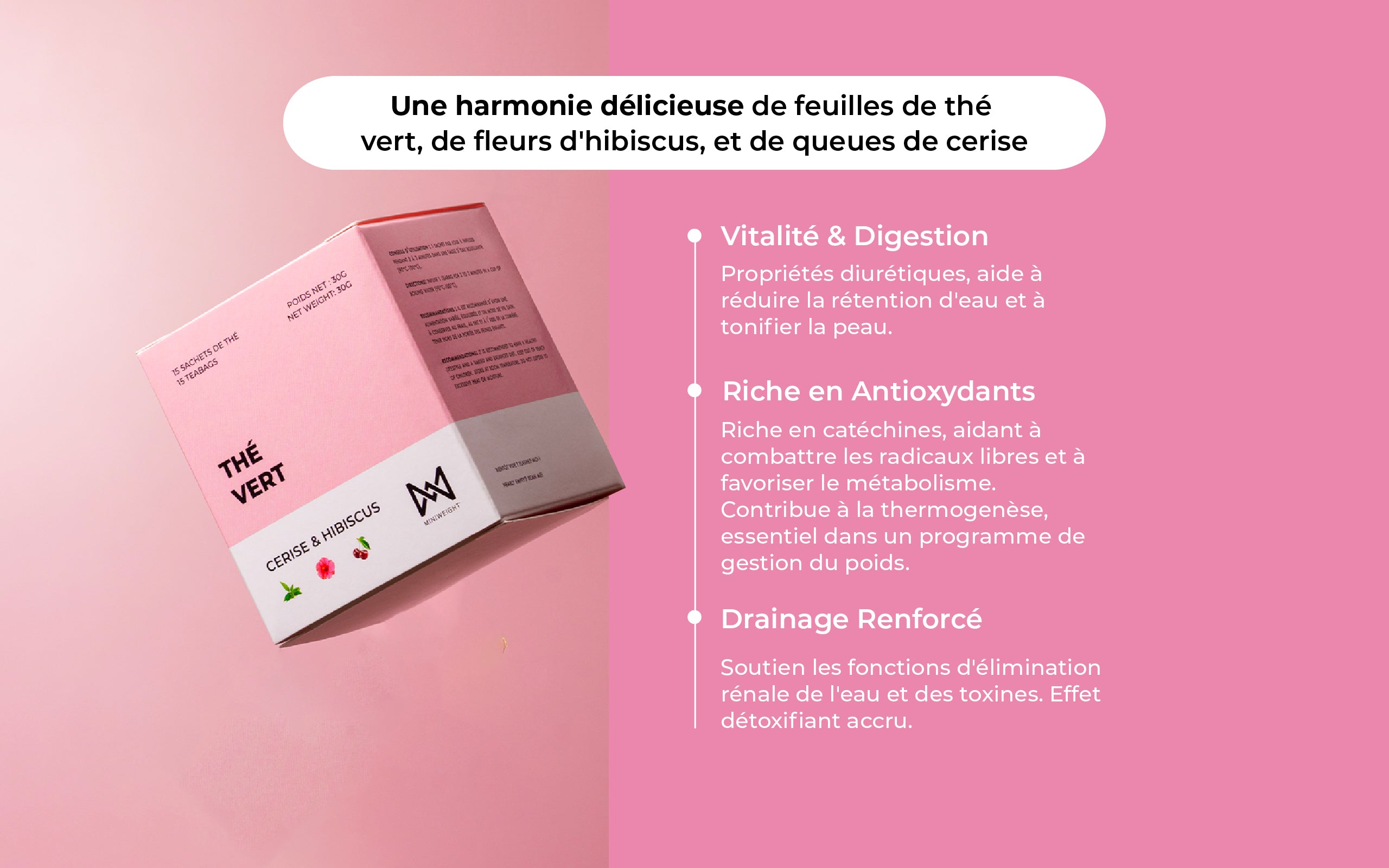 Thé Anti-Cellulite - Cerise Hibiscus