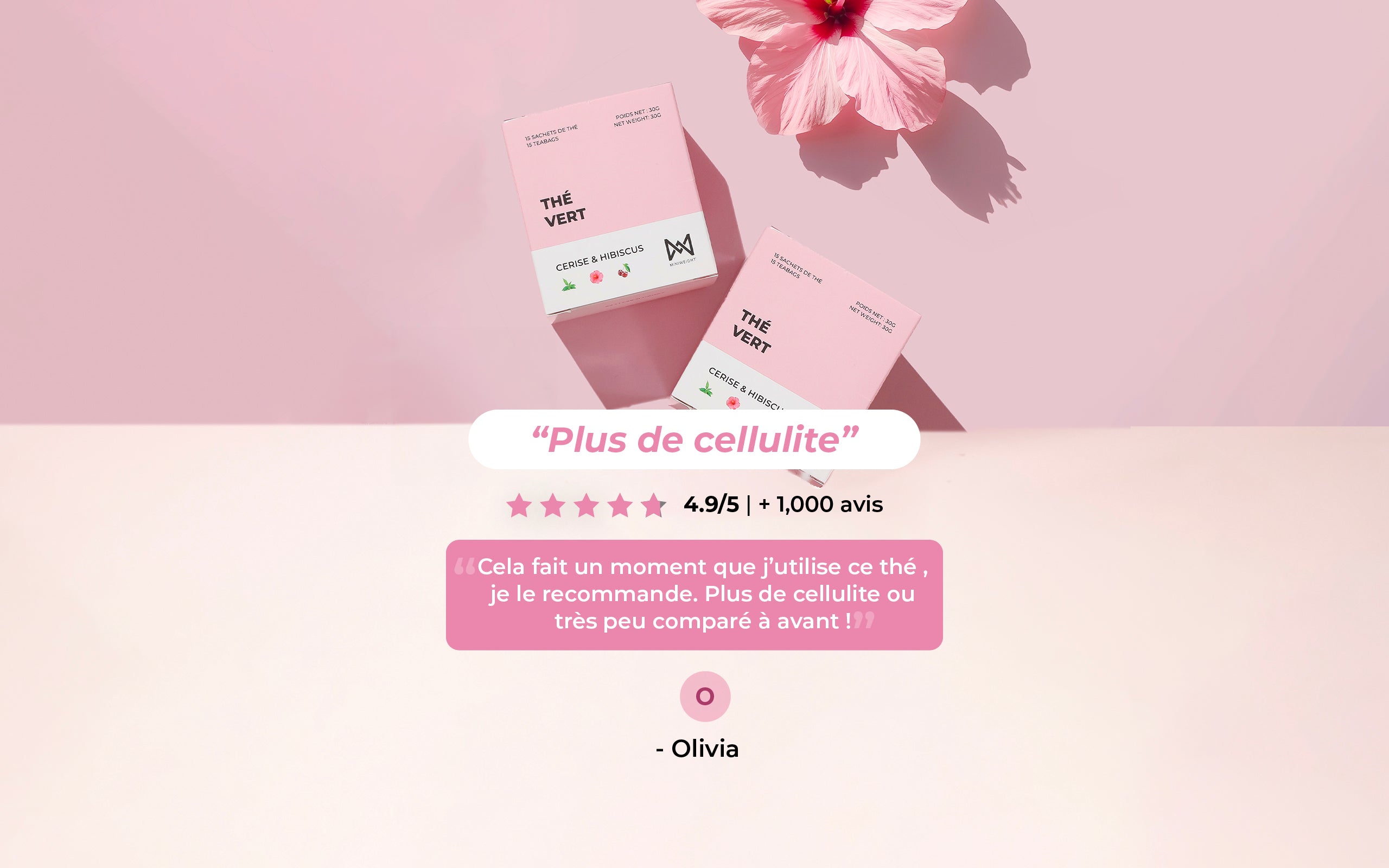 Thé Anti-Cellulite - Cerise Hibiscus