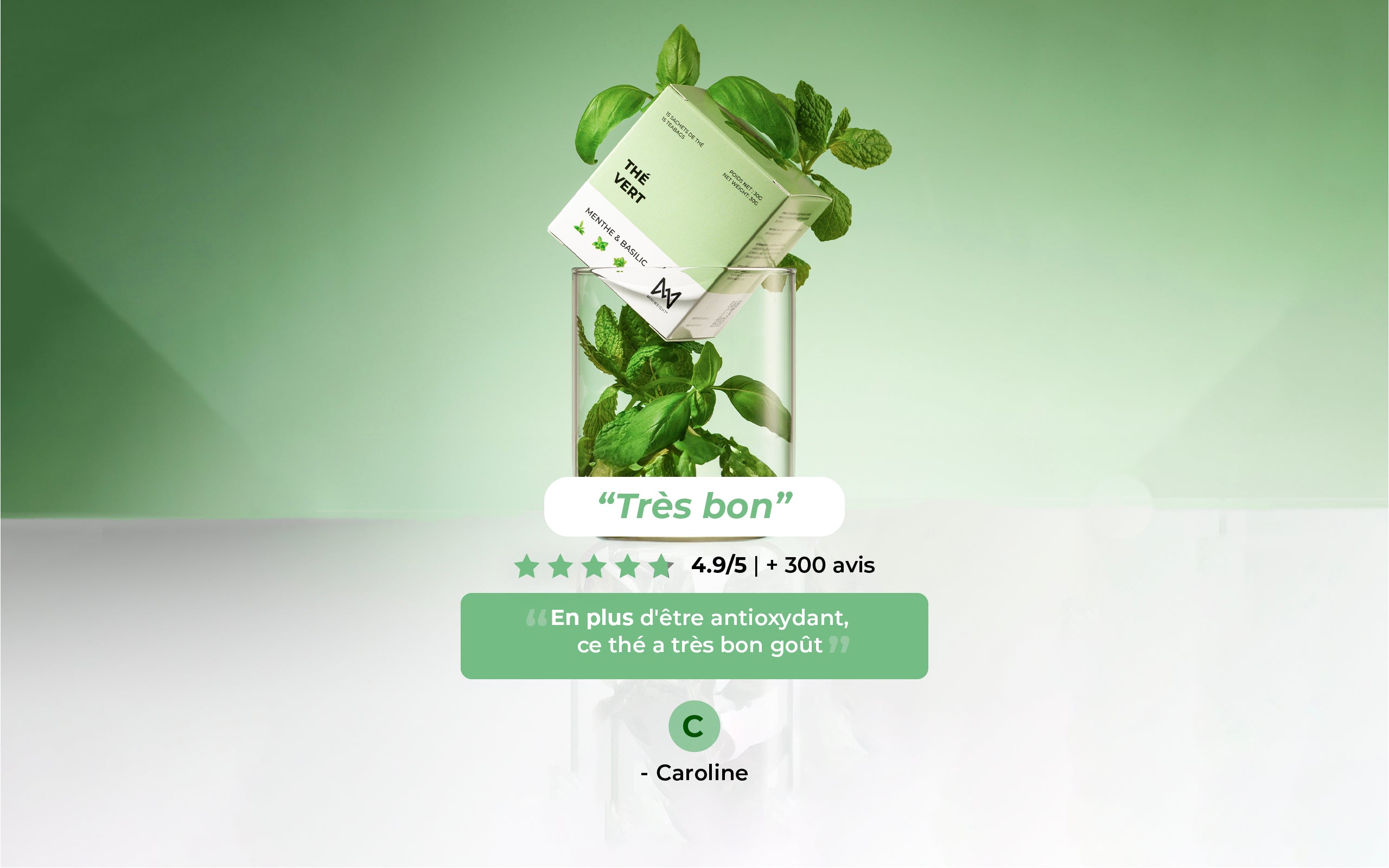 Thé Antioxydant - Menthe Yuzu Basilic