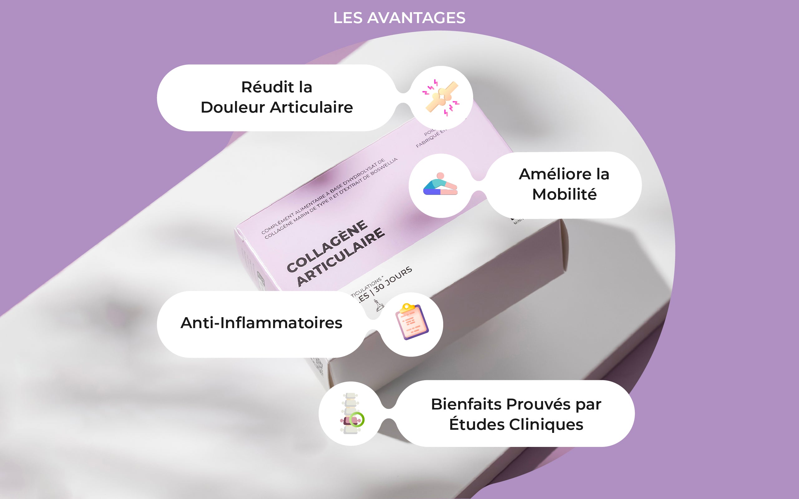 Collagène Articulaire