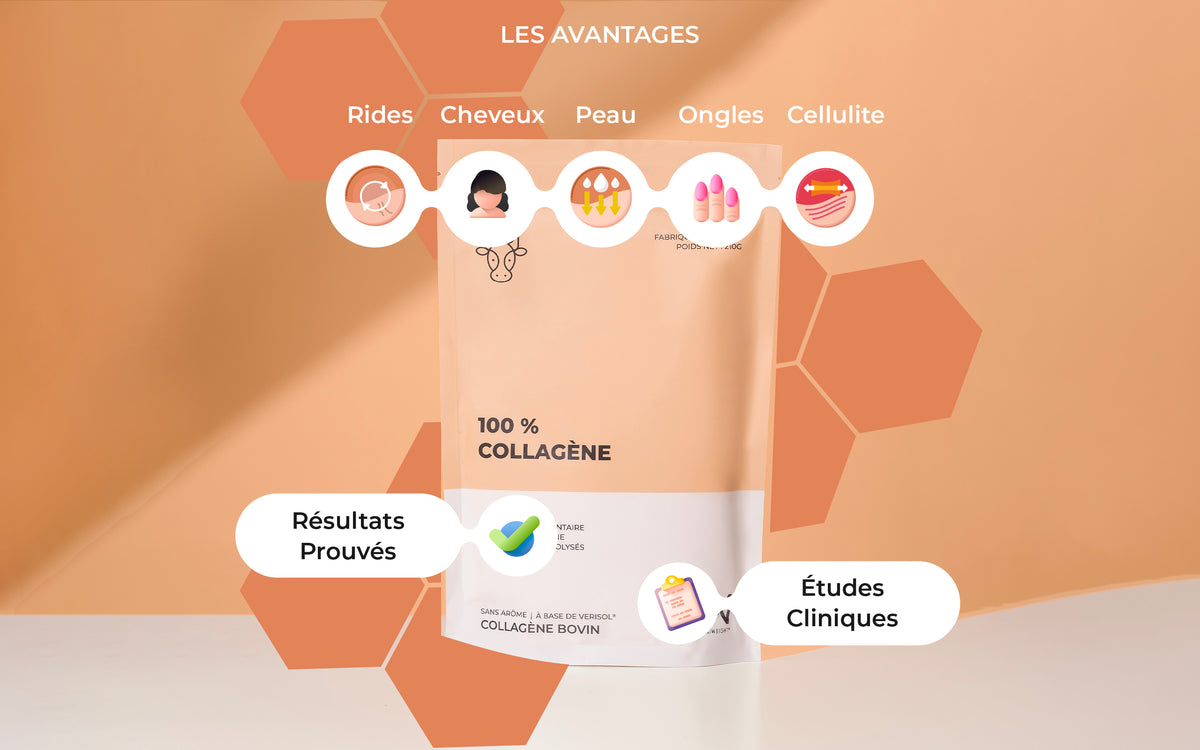 100 % Collagène Bovin