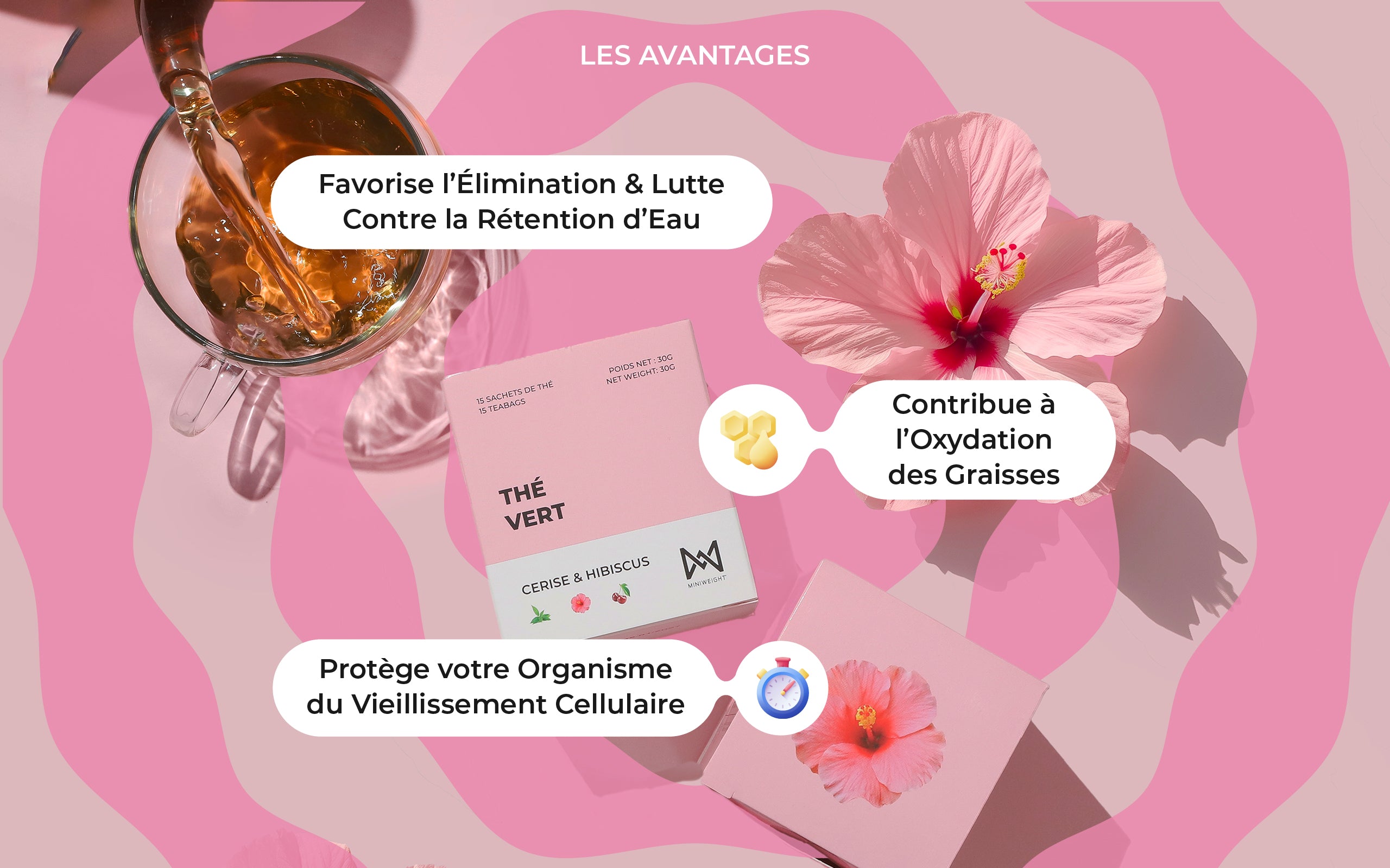 Thé Anti-Cellulite - Cerise Hibiscus