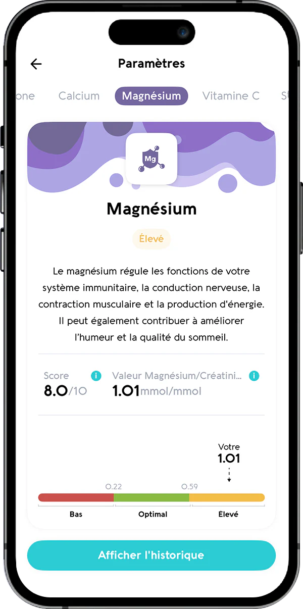 Magnésium