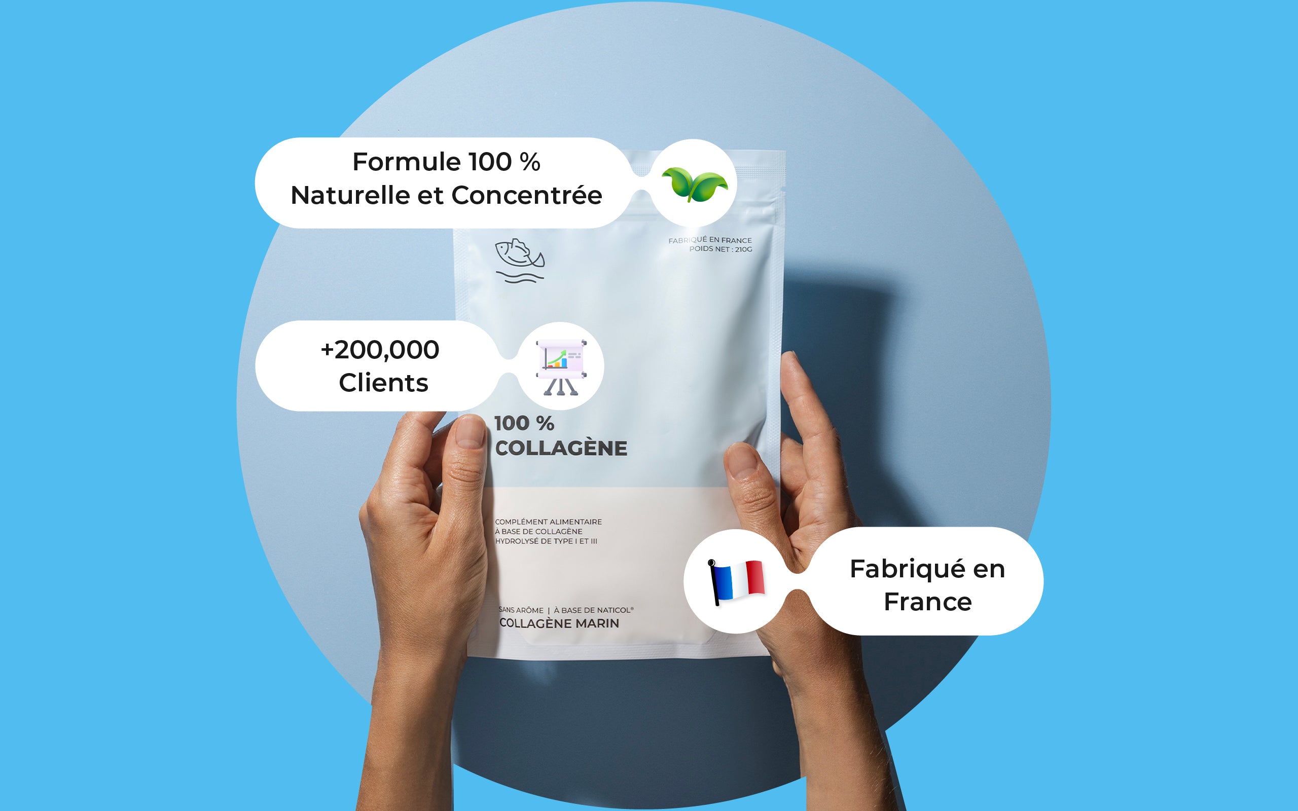 100 % Collagène Marin