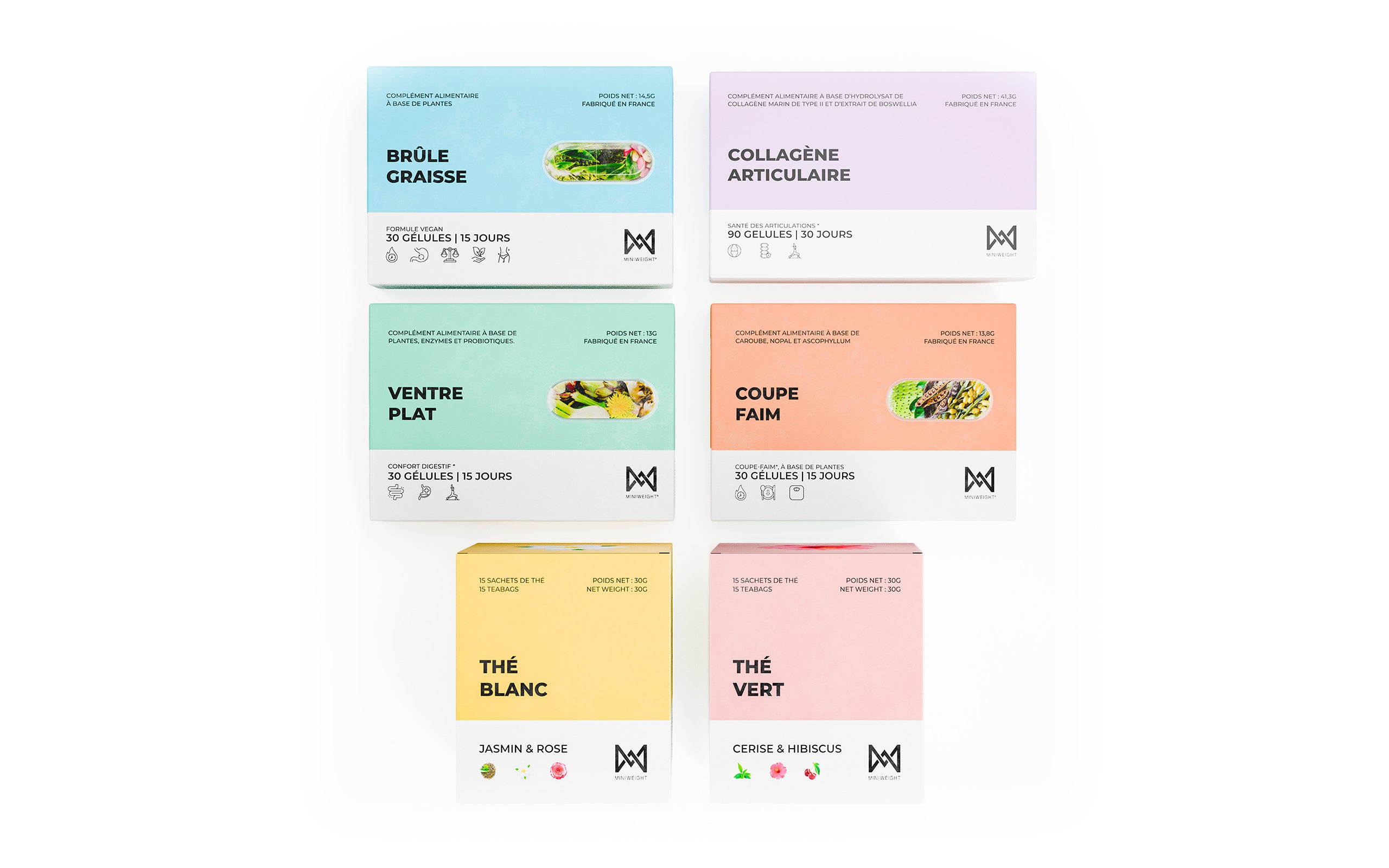 Pack Inflammation & Rééquilibrage Métabolique