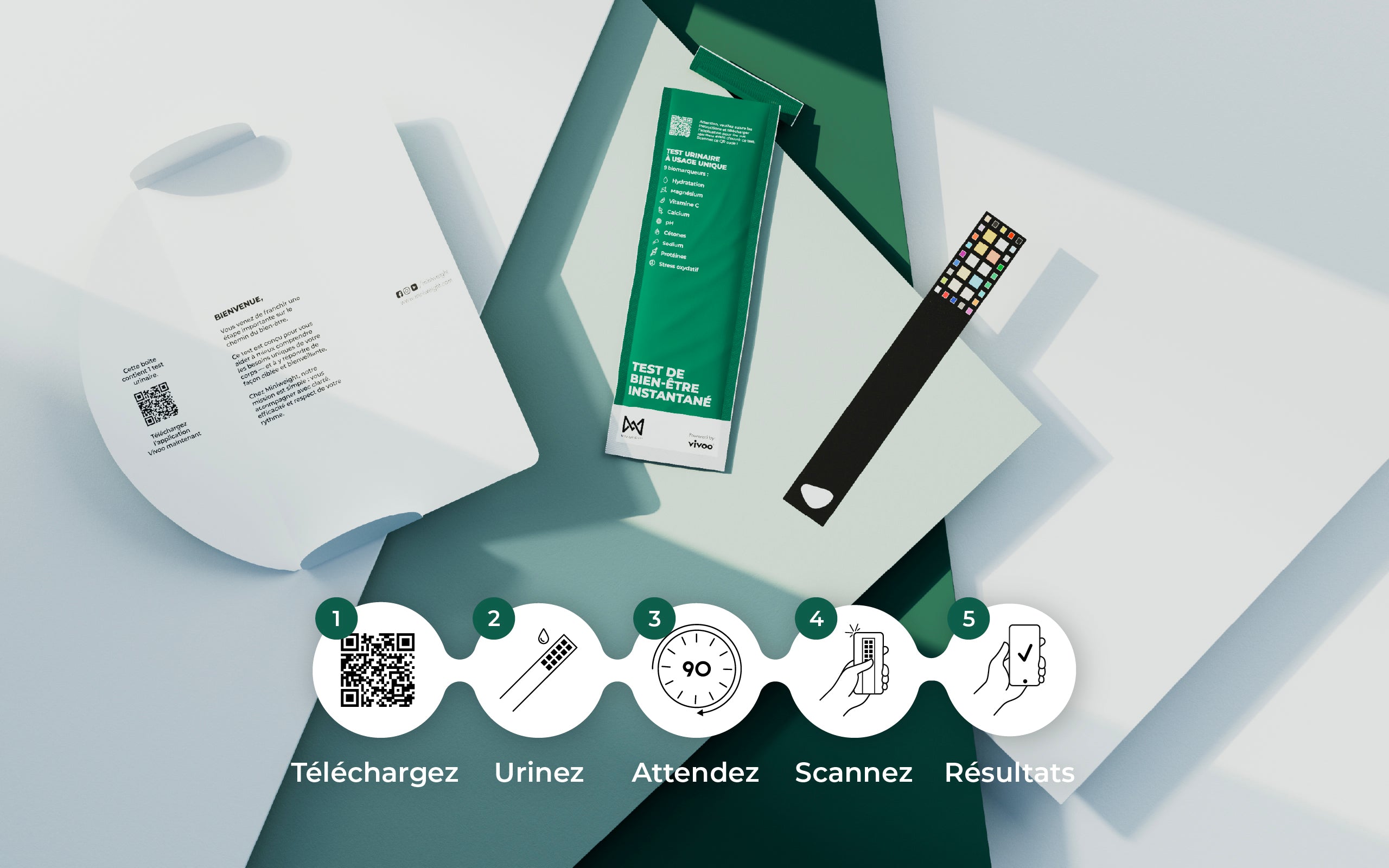 Test de Bien-Être Instantané