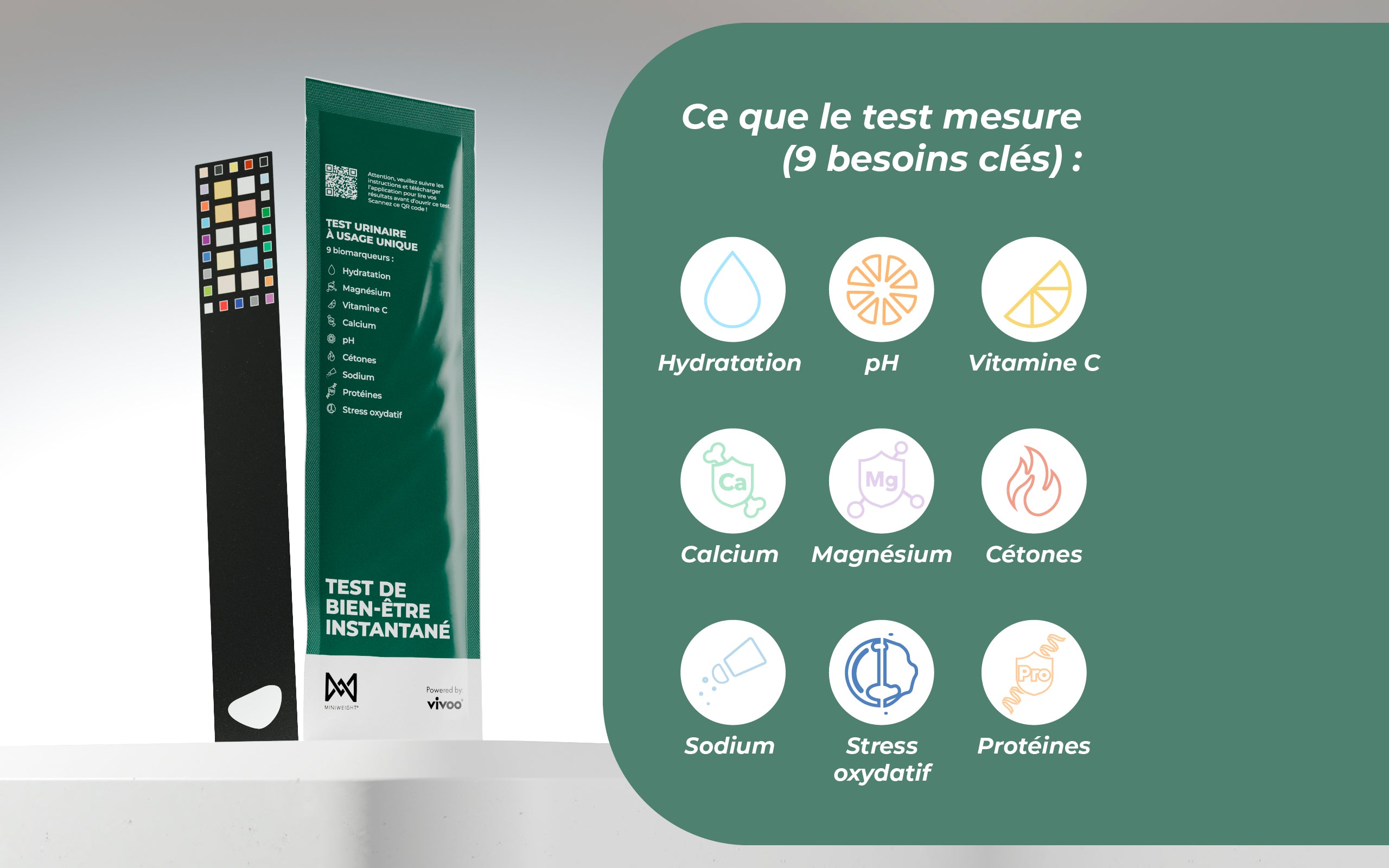 Test de Bien-Être Instantané