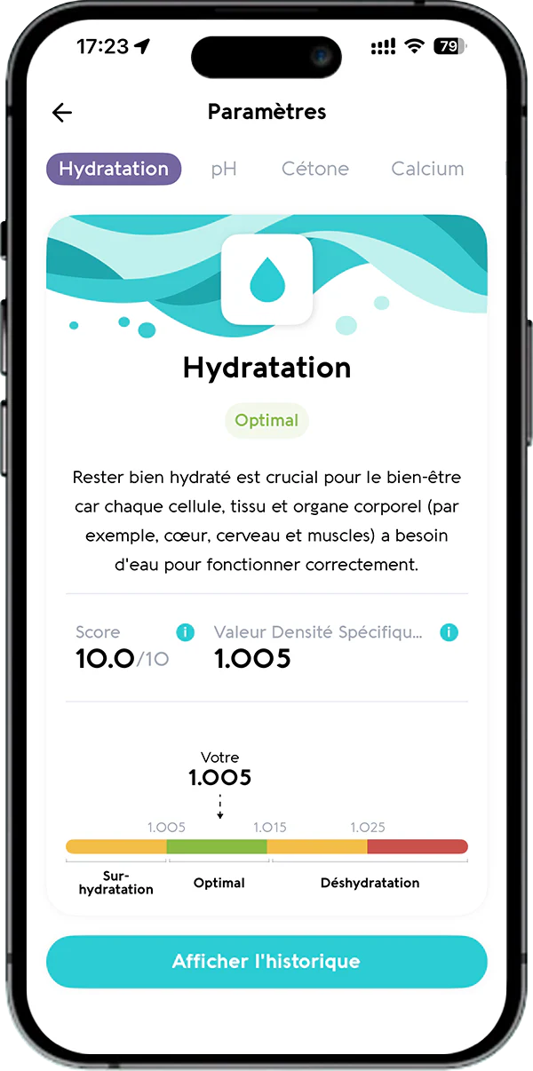 Hydratation