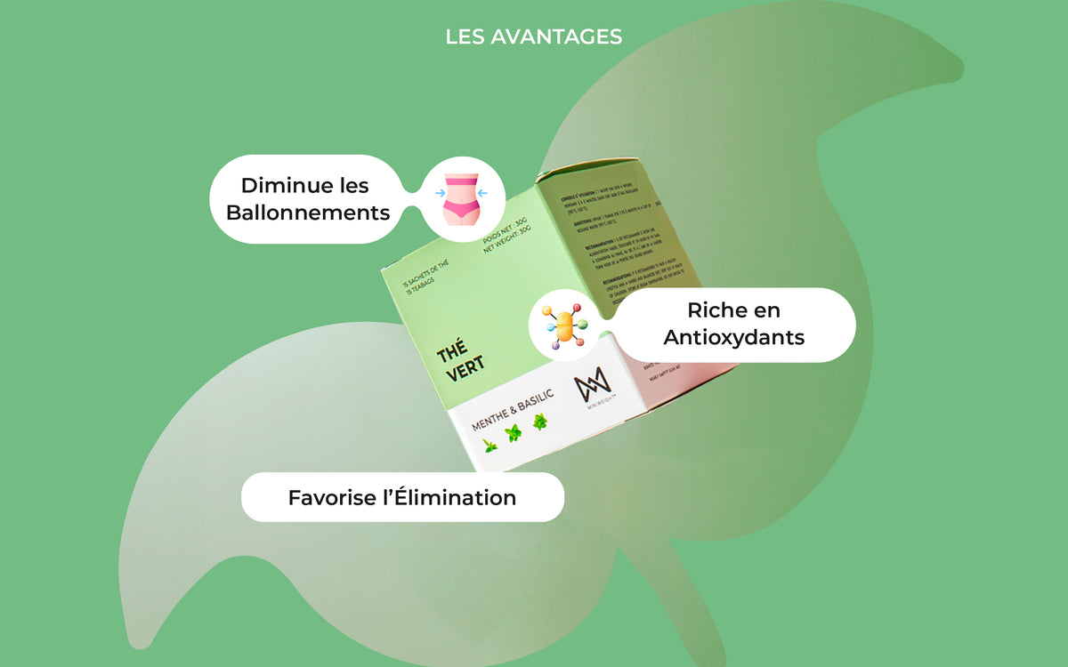 Thé Antioxydant - Menthe Yuzu Basilic