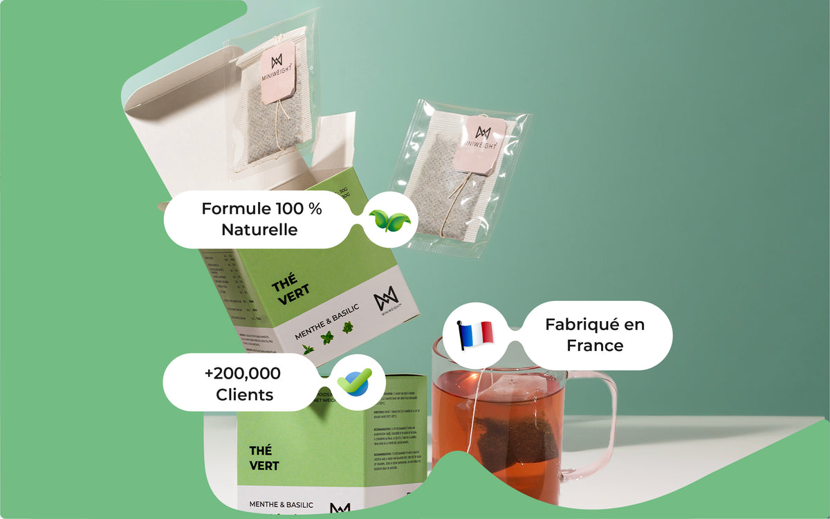 Thé Antioxydant - Menthe Yuzu Basilic